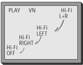 DAEWOO VQ997 - Les options d'écoute - 2