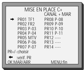 DAEWOO VQ997 - Mise en Place CANAL+ (paramètre principal) - 4