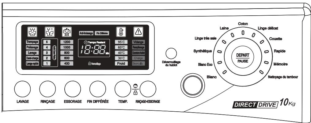 DAEWOO DWD-E6214E - Fonctions du tableau de commande - 1
