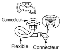 DAEWOO DWD-E6214E - Robinet hélicoidal - 1