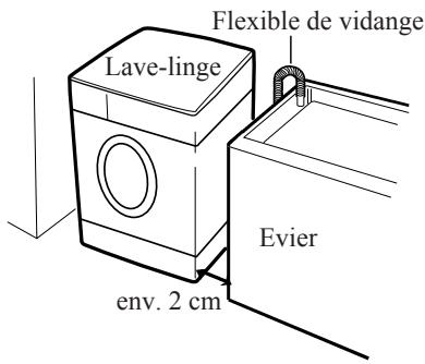 DAEWOO DWD-E6214E - Emplacement du lave-linge - 1