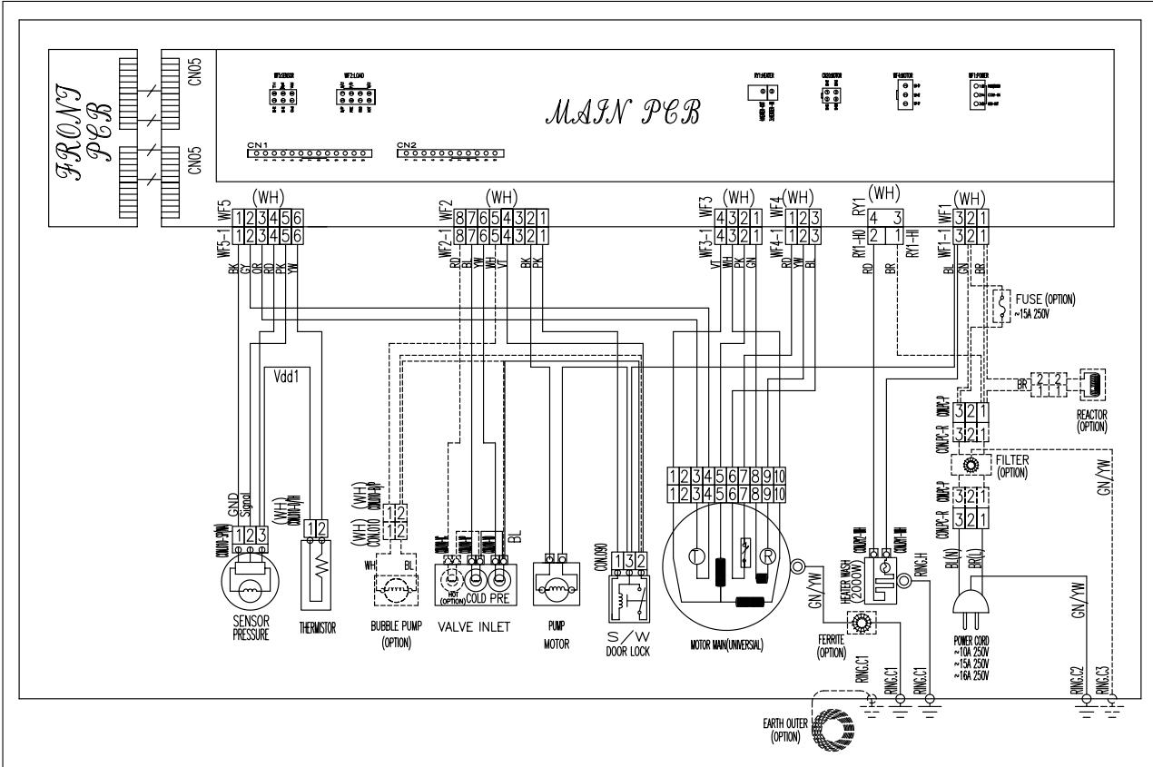 DAEWOO DWD-FC2282E - Dépannage - 1