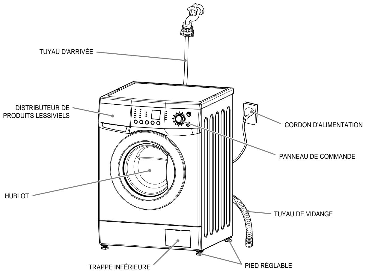 DAEWOO DWD-FC2282E - Composants et accessoires - 1