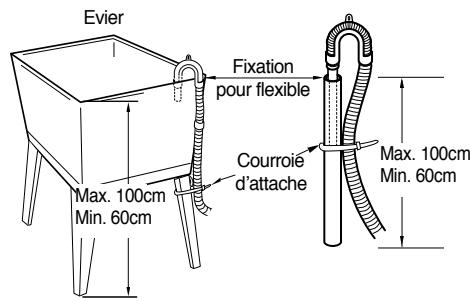 DAEWOO DWD-ED1292 - Système de vidange - 2