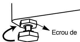 DAEWOO DWD-ED1292 - Réglage du niveau - 5