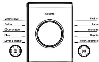 DAEWOO DWD-ED1292 - FONCTIONNEMENT DE VOTRE LAVE-LINGE - 4