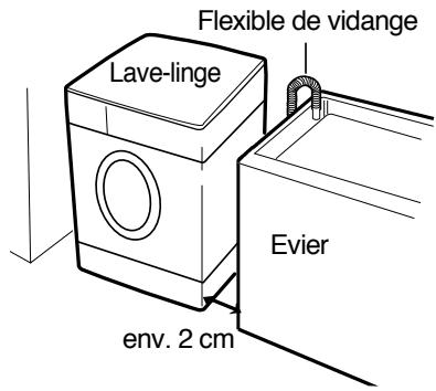 DAEWOO DWD-ED1292 - Emplacement du lave-linge - 1