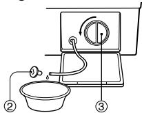 DAEWOO DWD-ED1292 - Nettoyage du filtr de vidange - 2