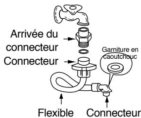 DAEWOO DWD-ED1292 - Robinet helicoidal - 2