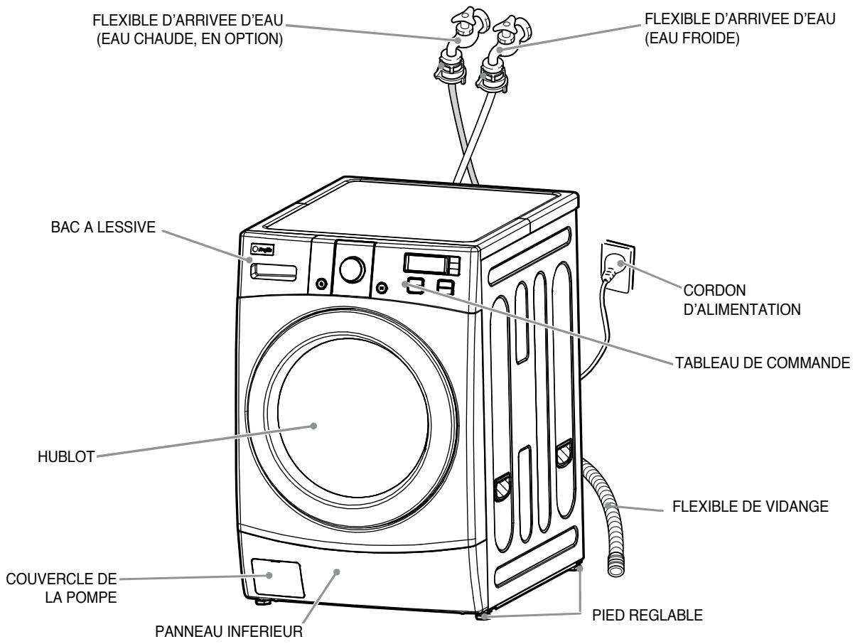 DAEWOO DWD-ED1292 - REMARQUE - 1