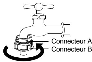 DAEWOO DWD-ED1292 - Robinet ordinaire - 4