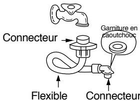 DAEWOO DWD-ED1292 - Robinet helicoidal - 1