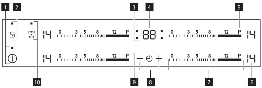 AEG HK854400XB - Ausstattung des Bedienfelds - 1