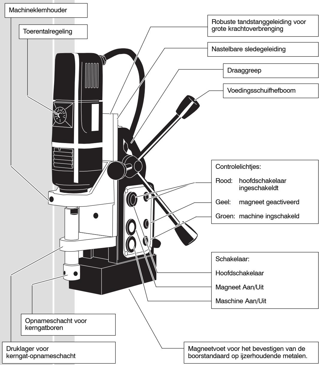 AEG MDE 1200 - DK Brugsanvising - 1