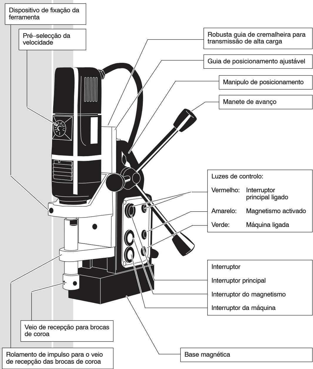 AEG MDE 1200 - E Instrucciones de uso - 2