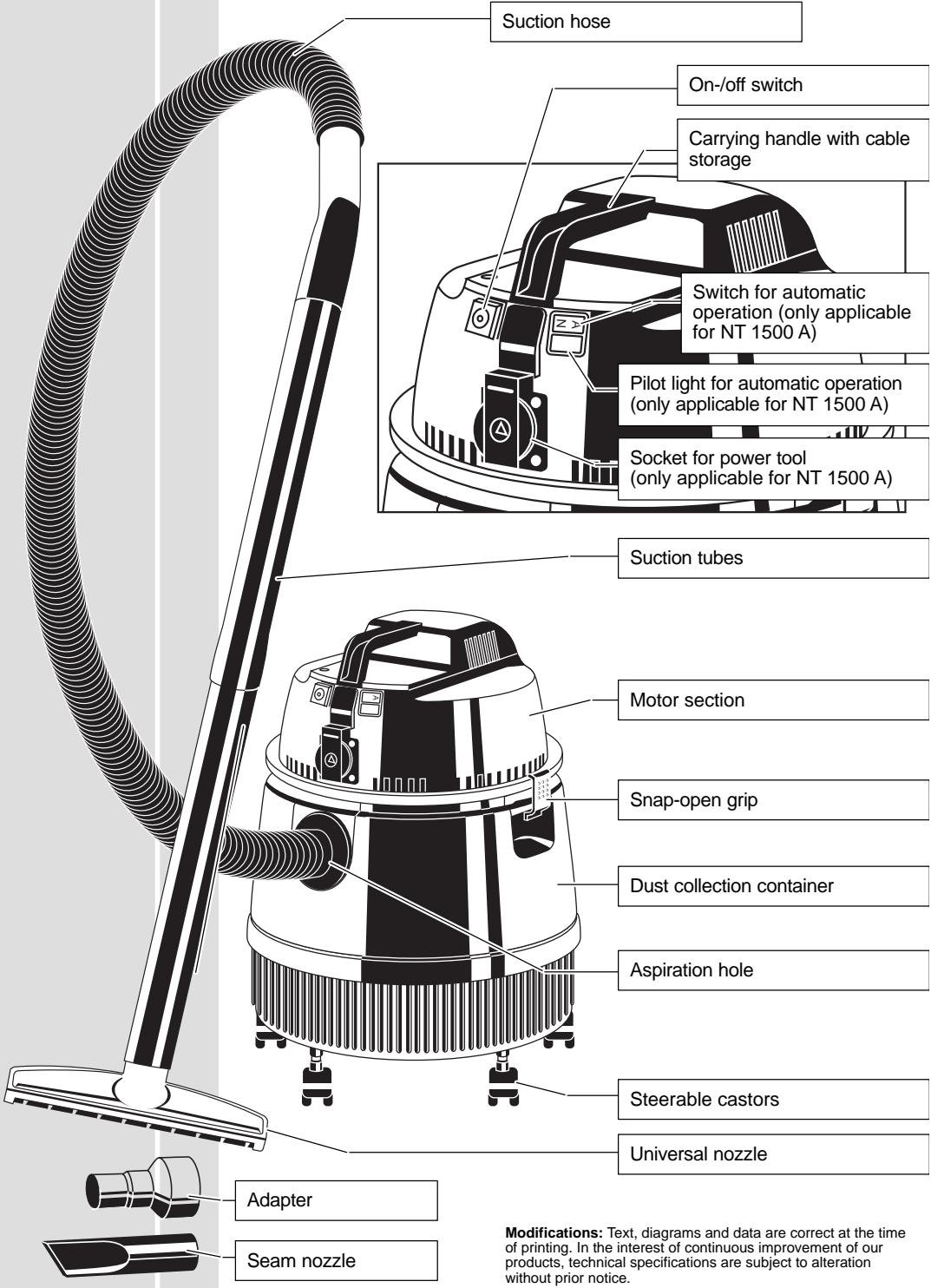 AEG NT 1200 - 1