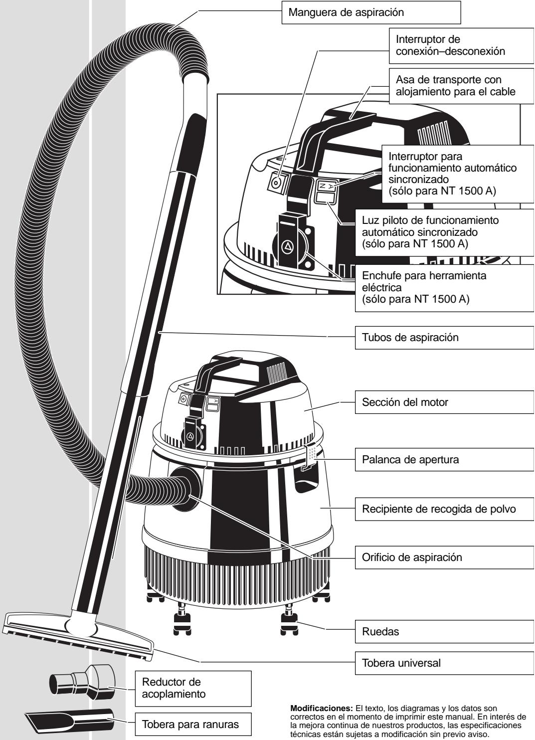 AEG NT 1200 - 1