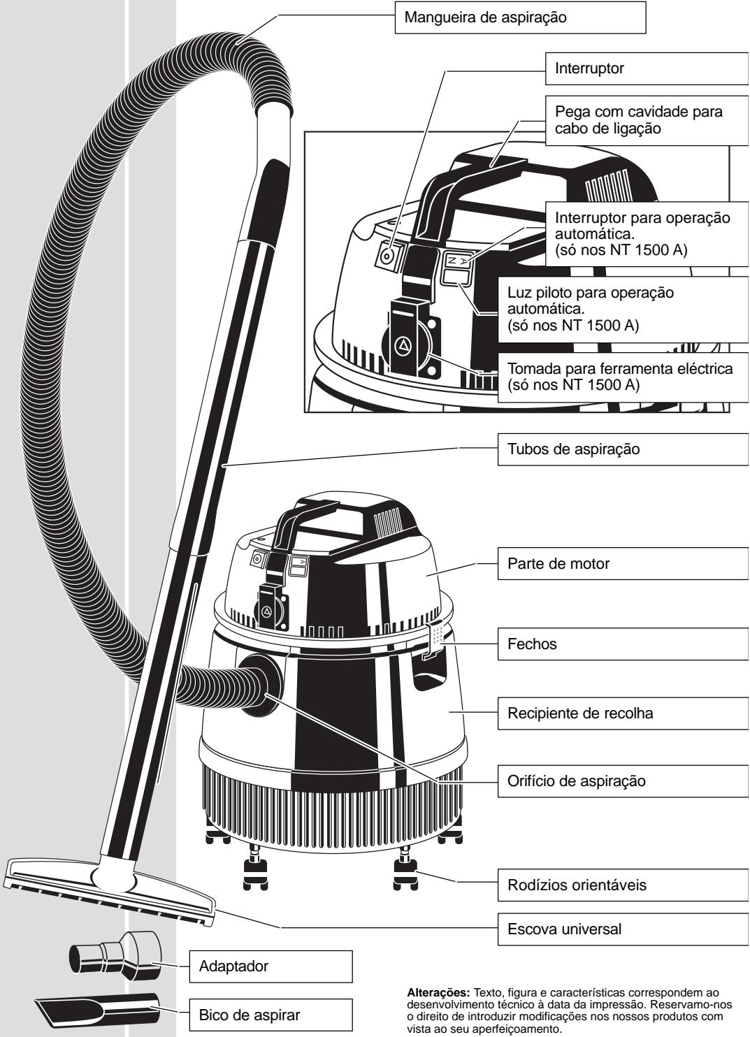 AEG NT 1200 - 1