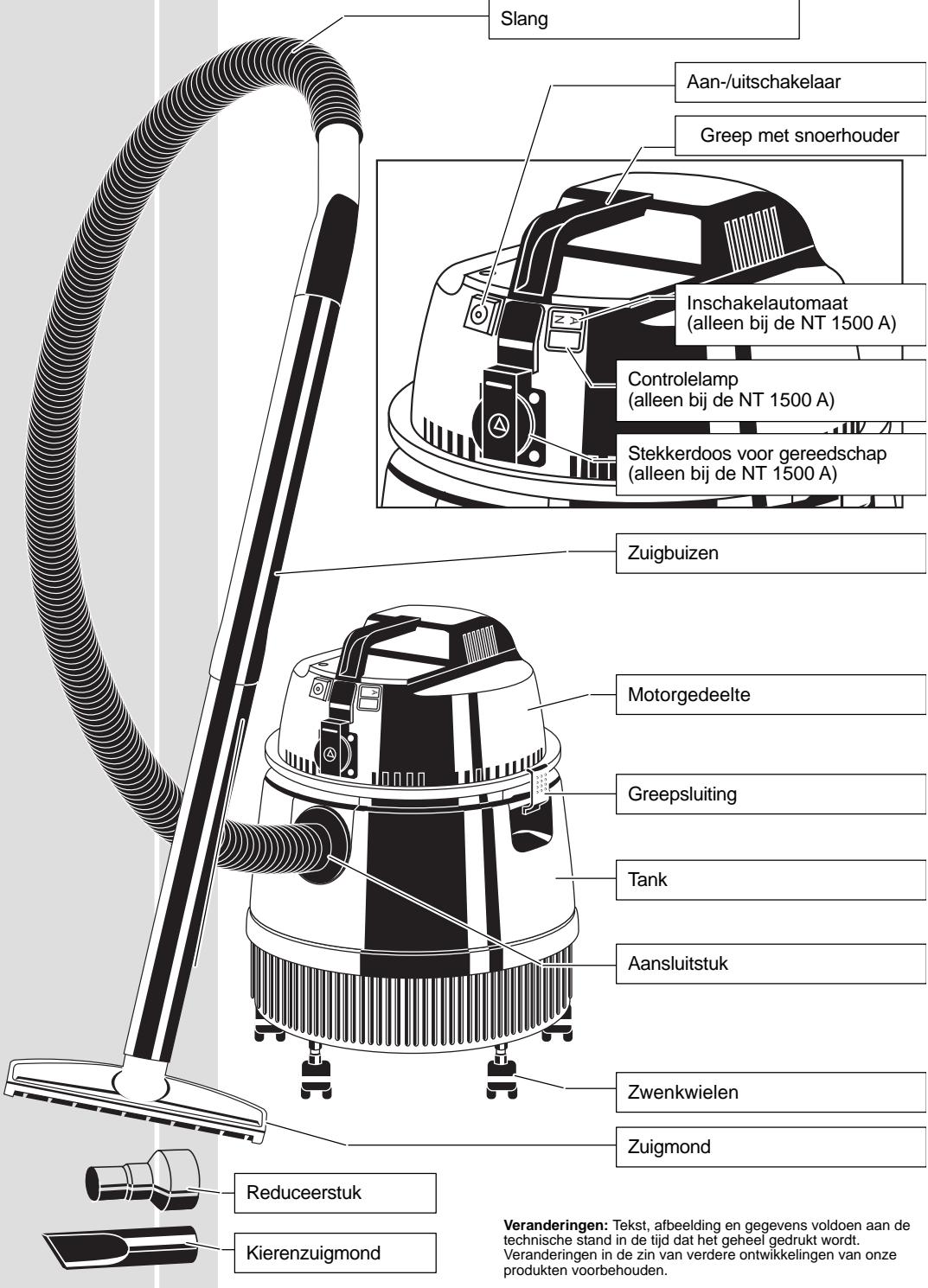 AEG NT 1200 - 2