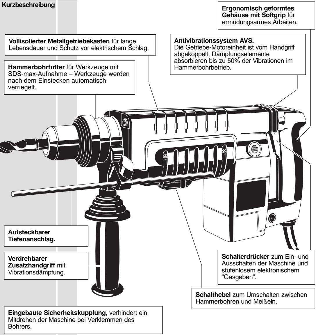 AEG PNEUMATIC 6000 S - D Gebrauchsanleitung - 1