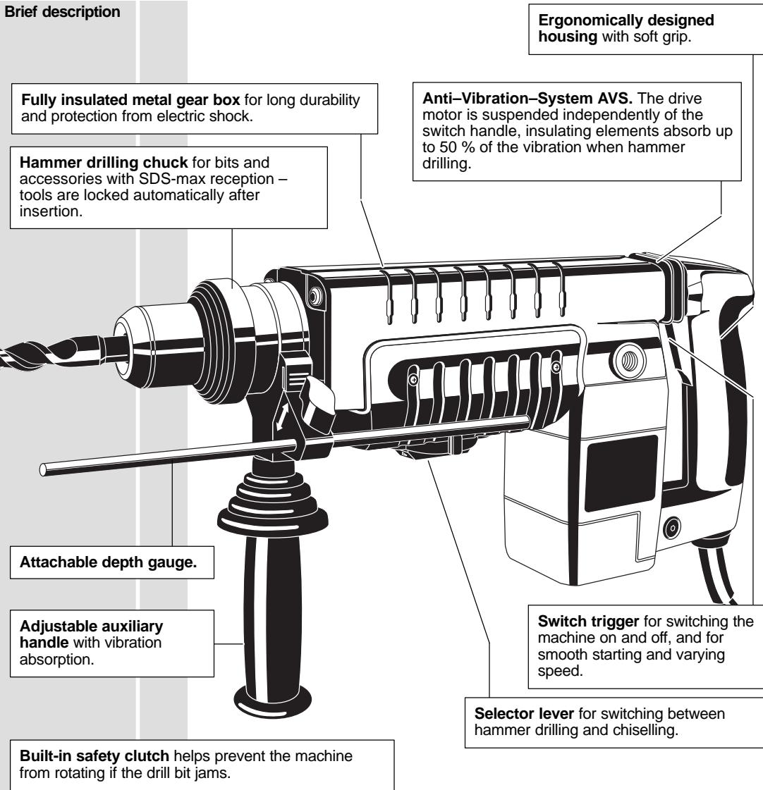 AEG PNEUMATIC 6000 S - GB Instructions for use - 1