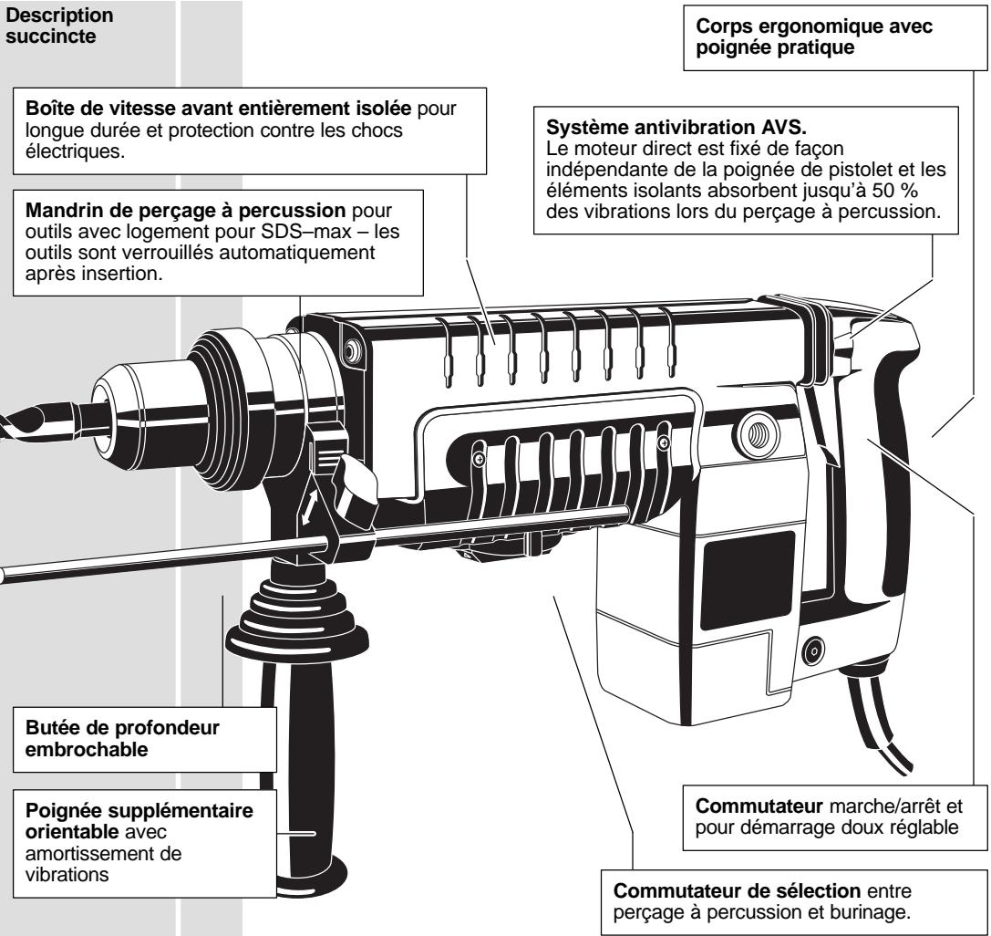 AEG PNEUMATIC 6000 S - 1