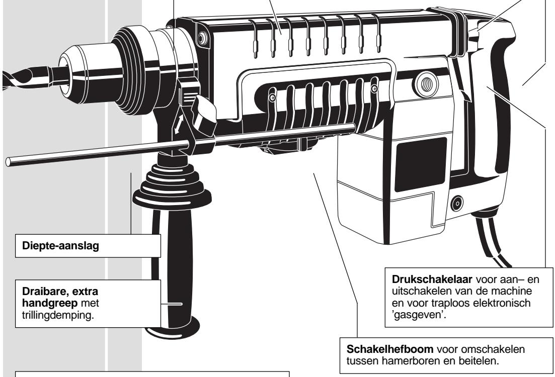 AEG PNEUMATIC 6000 S - DK Brugsanvising - 1