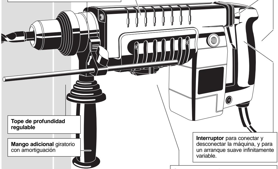 AEG PNEUMATIC 6000 S - E Instrucciones de uso - 1