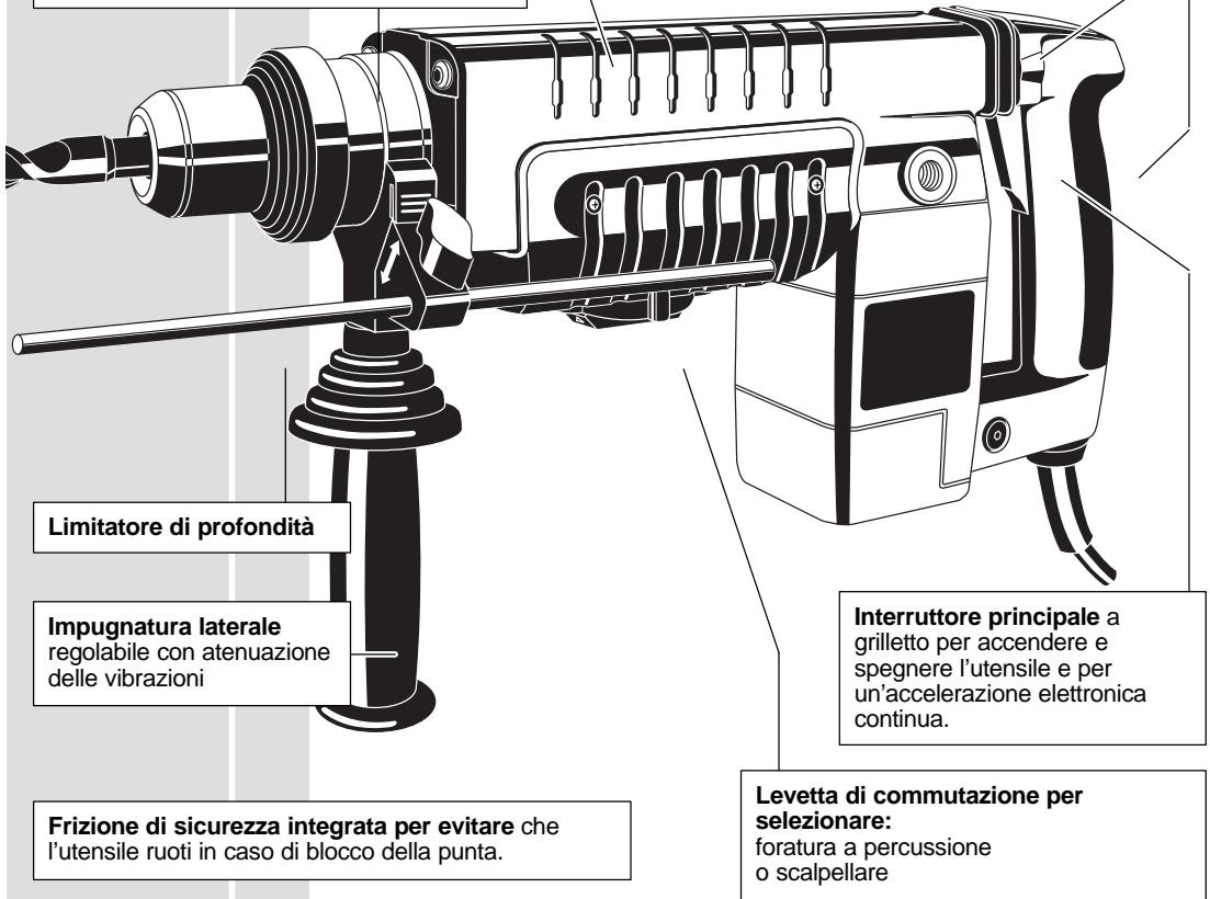 AEG PNEUMATIC 6000 S - Sistema antivibrazioni AVS. - 1
