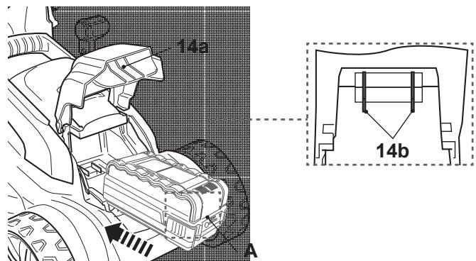 MAC ALLISTER MLM3640-LI - Attacher le boîtier de batterie - 1