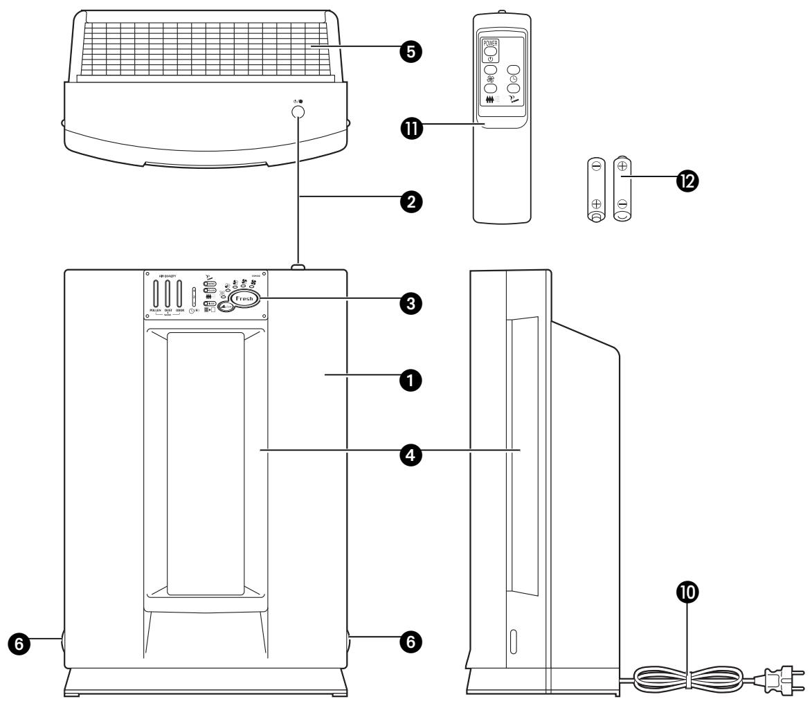 ZIBRO A40 - 1