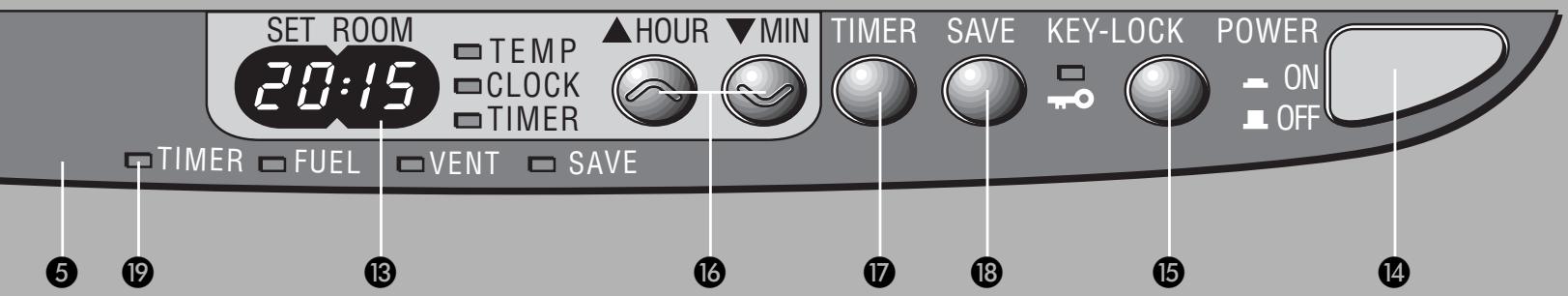 ZIBRO LASER - TIPS FOR SAFE USE - 5