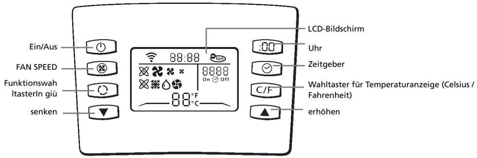 ZIBRO PX738 - C BEDIENUNG / FERNBEDIENUNG - 1