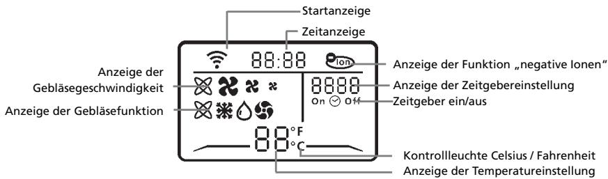 ZIBRO PX738 - C BEDIENUNG / FERNBEDIENUNG - 2