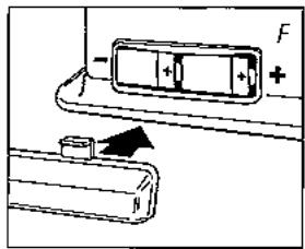 ZIBRO R 55 C - Aérés toujours suffisamment - 6
