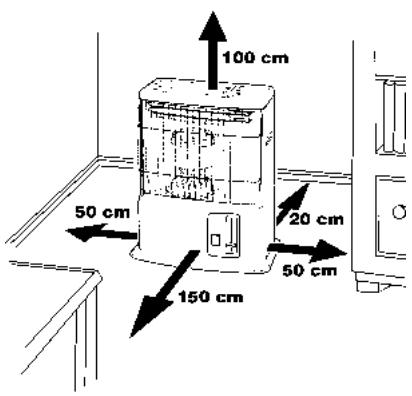 ZIBRO R 56 C - Conseils pour un usage en toute sécurité - 1