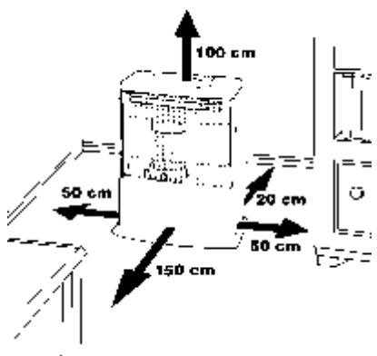 ZIBRO R16C - Conseils pour un usage en toute sécurité - 1