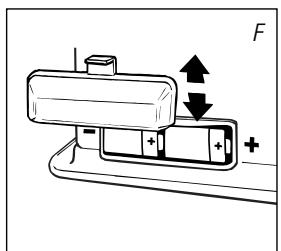 ZIBRO R16C - FLAMME instable et/ou SUIE et/ou ODEUR. - 1
