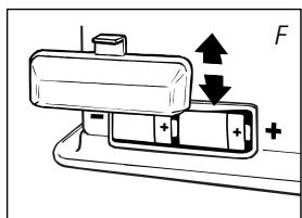ZIBRO RS145E - DE JUISTE BRANDSTOF - 6