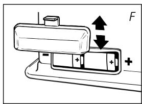ZIBRO RS145E - EL COMBUSTIBLE APROPIADO - 6