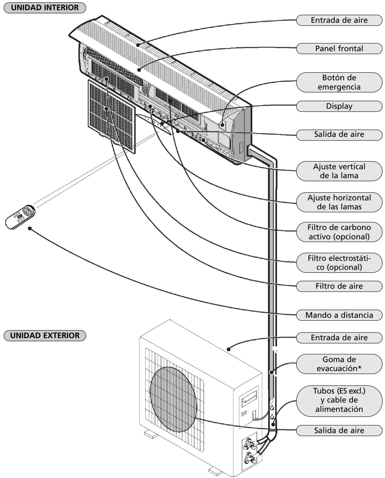 ZIBRO S1153 - INDICE - 2