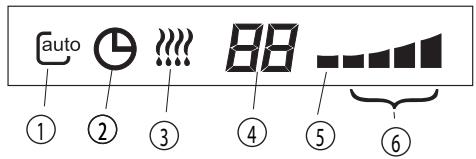 ZIBRO S1833 - FUNCTION INDICATORS ON INDOOR UNIT DISPLAY PANEL - 1
