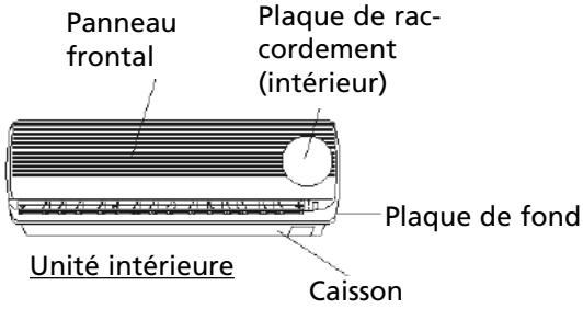 ZIBRO S185 - Unité extérieure - 1