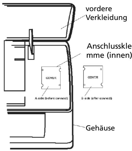 ZIBRO S95 - Standort des Außereräts - 1