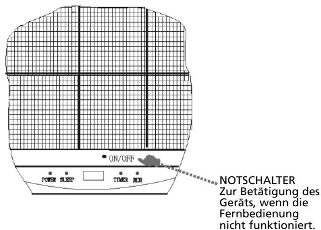 ZIBRO S95 - Bedienung und display - 3