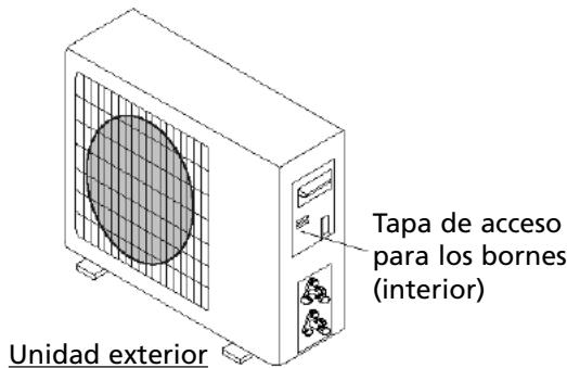 ZIBRO S95 - - Unidad exterior - 2