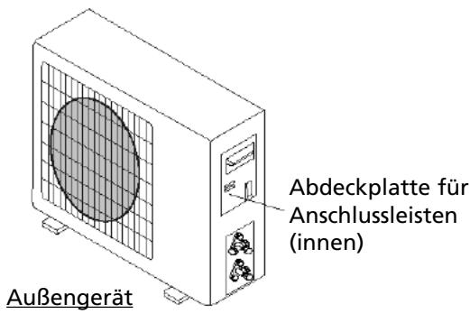 ZIBRO S95 - - AuBengerät - 2