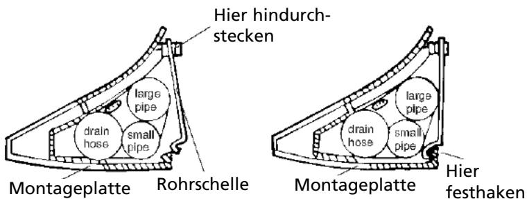 ZIBRO S95 - Thermische Isolierung der Leitung: - 3