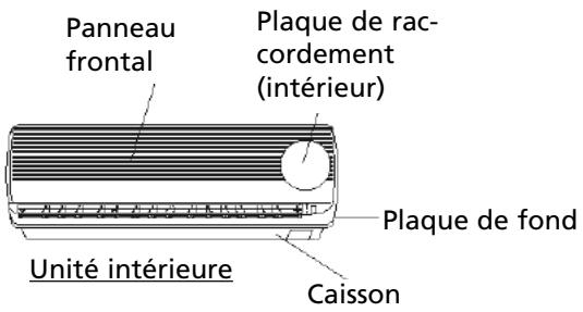 ZIBRO S95 - Unité extérieure - 1