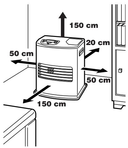 ZIBRO SRE 130 TC - Conseils pour un usage en toute sécurité - 1